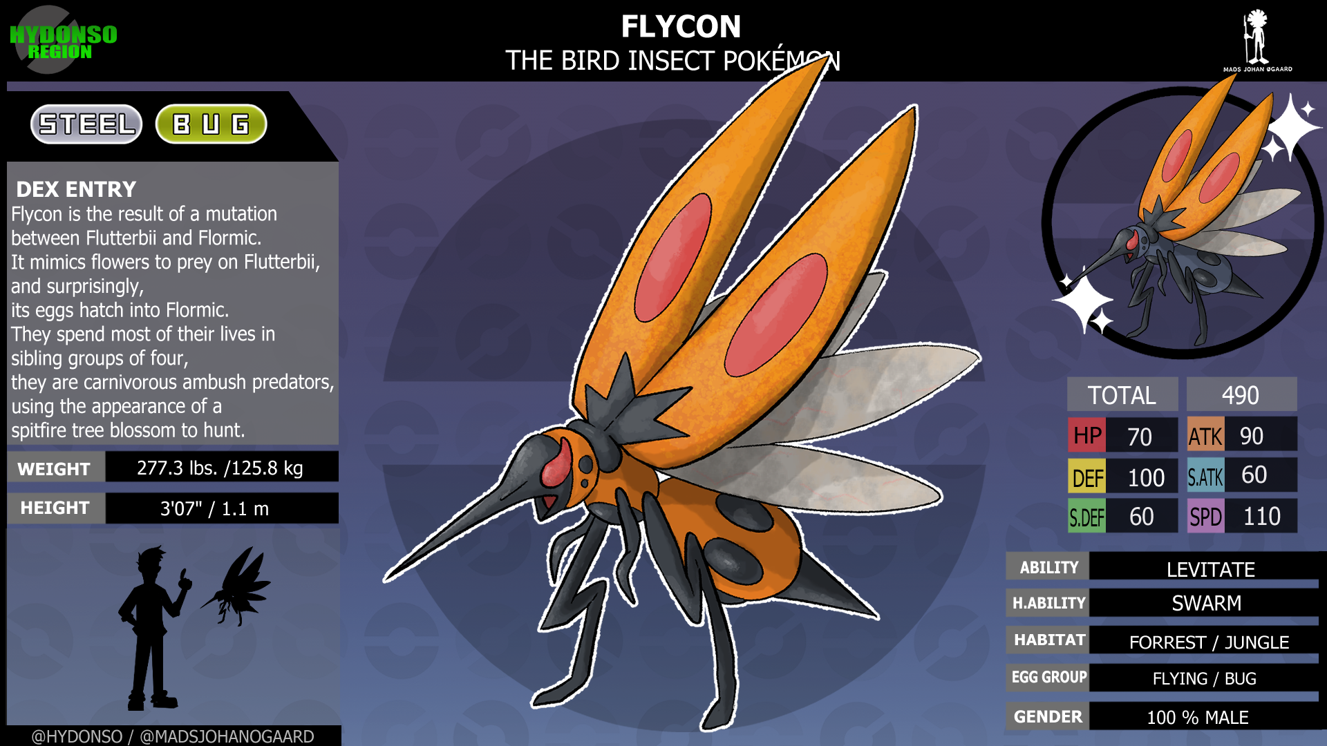 Insectic Pokemon Flycon The Bird Insect Pokemon | Hydonso Region by MadsJohanOgaard on ...