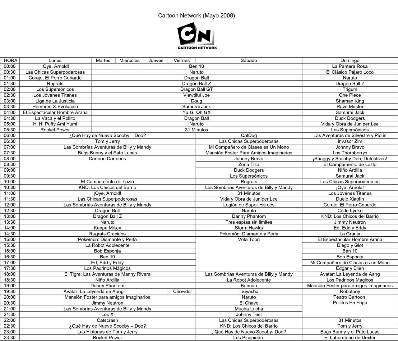 Program Lineup Full Deviantart Cartoon Network LA Grilla de Programacion #2 by Tomy2005 on DeviantArt