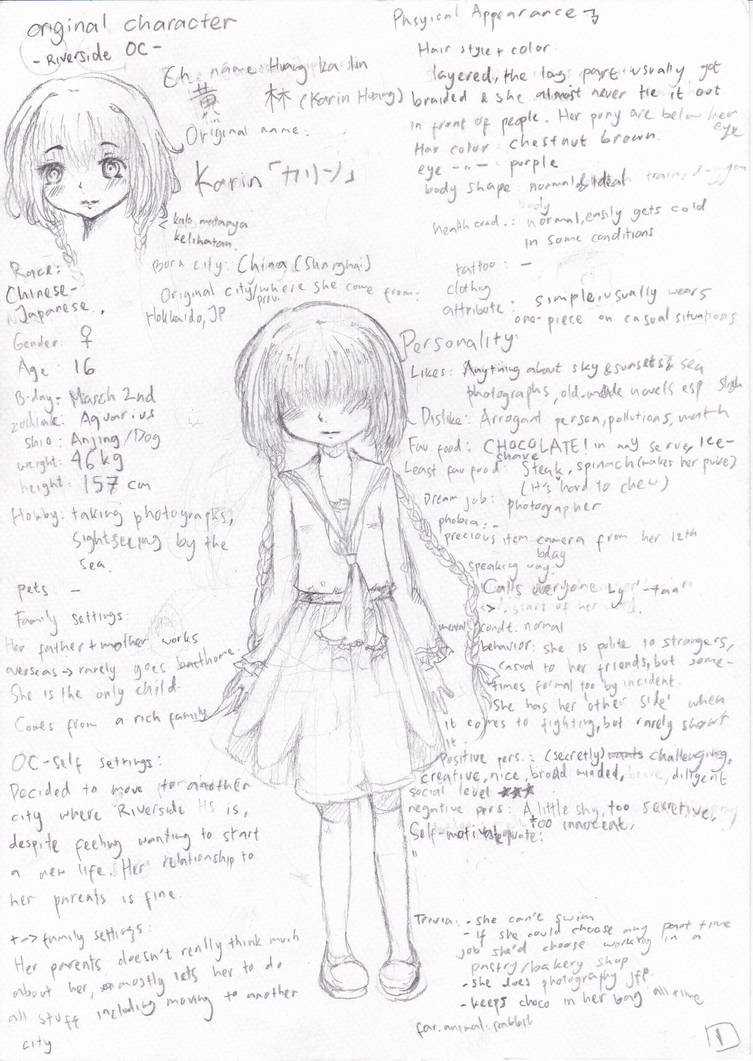 Is Riverside Is Oc Riverside OC Pt.1 by rukkyun on DeviantArt