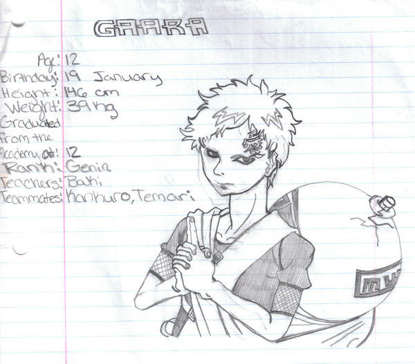 My First Ever Anime Drawing By Zerosilver On Deviantart My First Ever Anime Drawing By Zerosilver On Deviantart