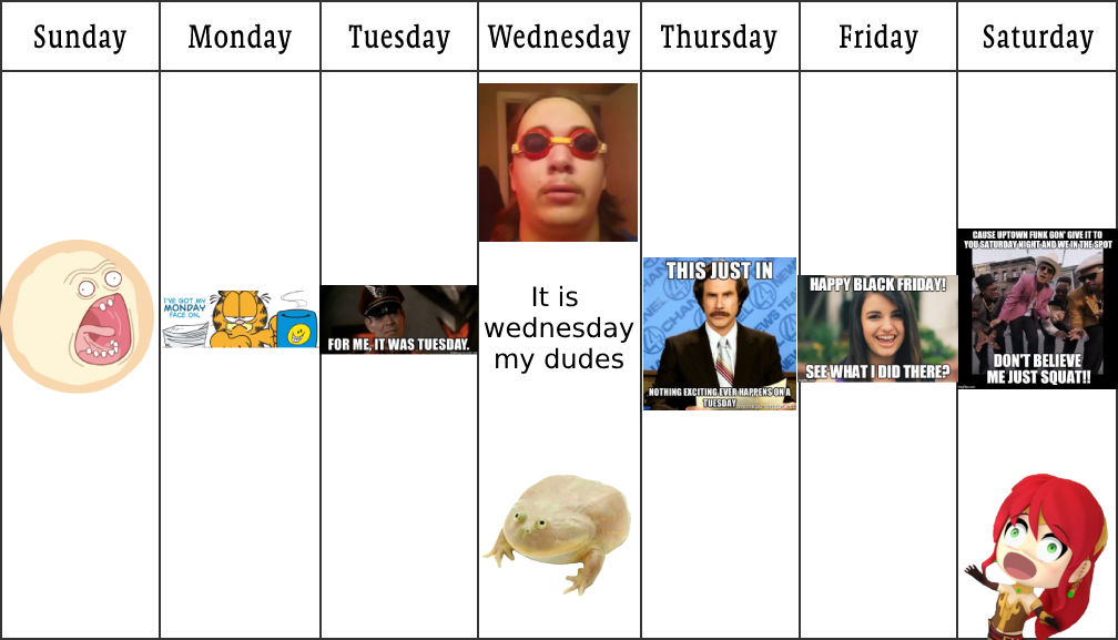 The week but everyday is an meme by Antogames on DeviantArt