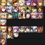 My Fav Blazbue character Tier List