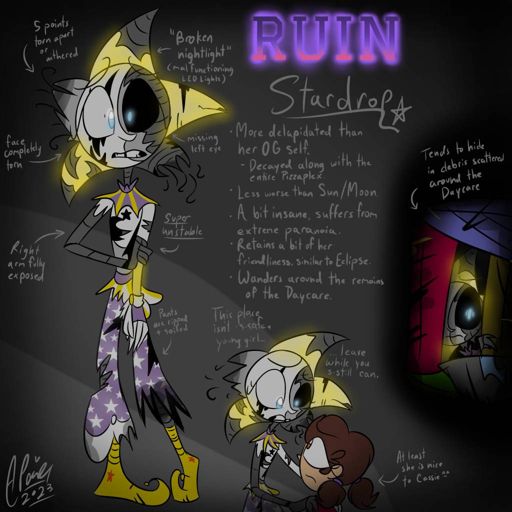 Fnaf:SB OC by StarWatcher32442 -- Fur Affinity [dot] net