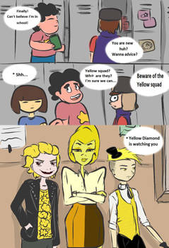 Comics - Bullies in school