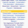 Ideology Wikibox