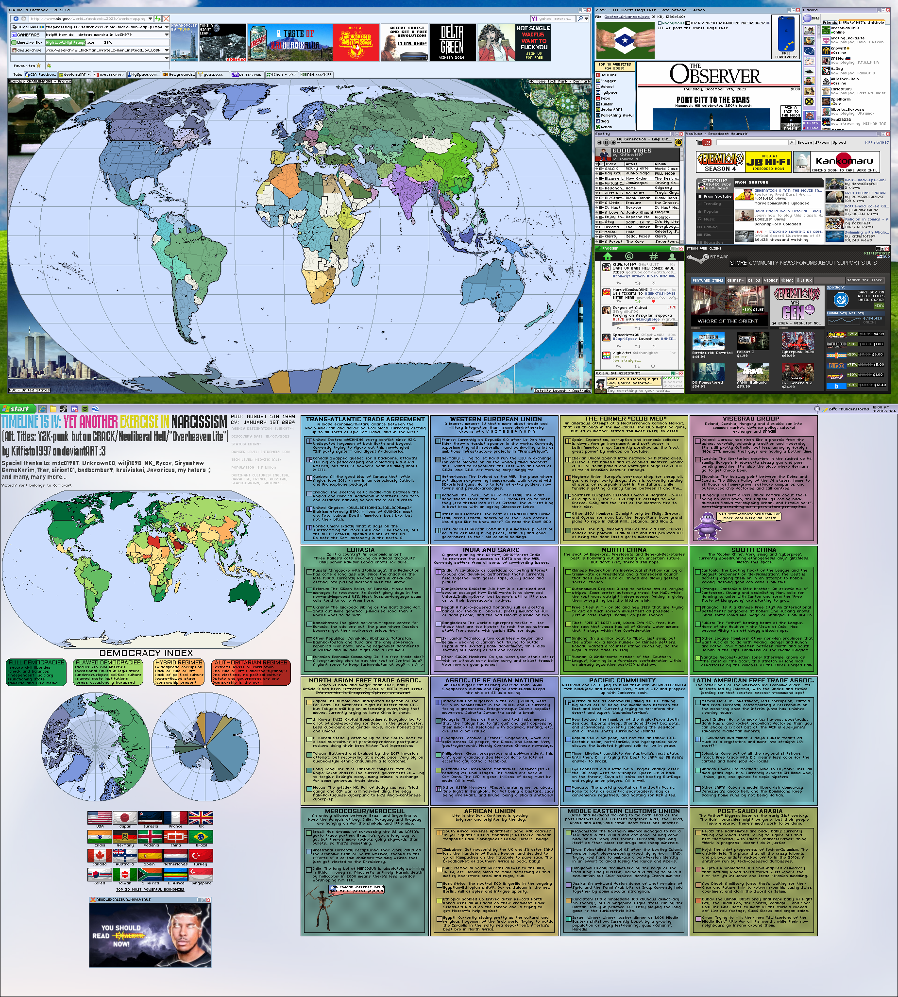 Timeline 15 Timeline 15 IV by KitFisto1997 on DeviantArt