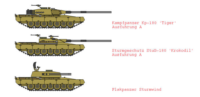 Kampfpanzer Tiger Variants