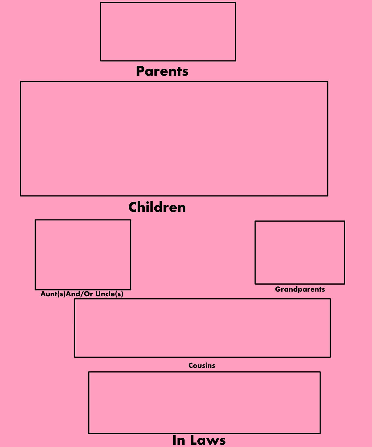 Family Meme Template by MoxieTheQueen on DeviantArt Family Meme Template by MoxieTheQueen on DeviantArt