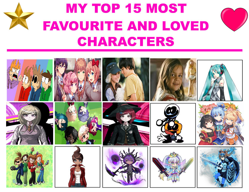 My Top 15 Favorite Characters By Moxiethequeen On Deviantart My Top 15 Favorite Characters By Moxiethequeen On Deviantart