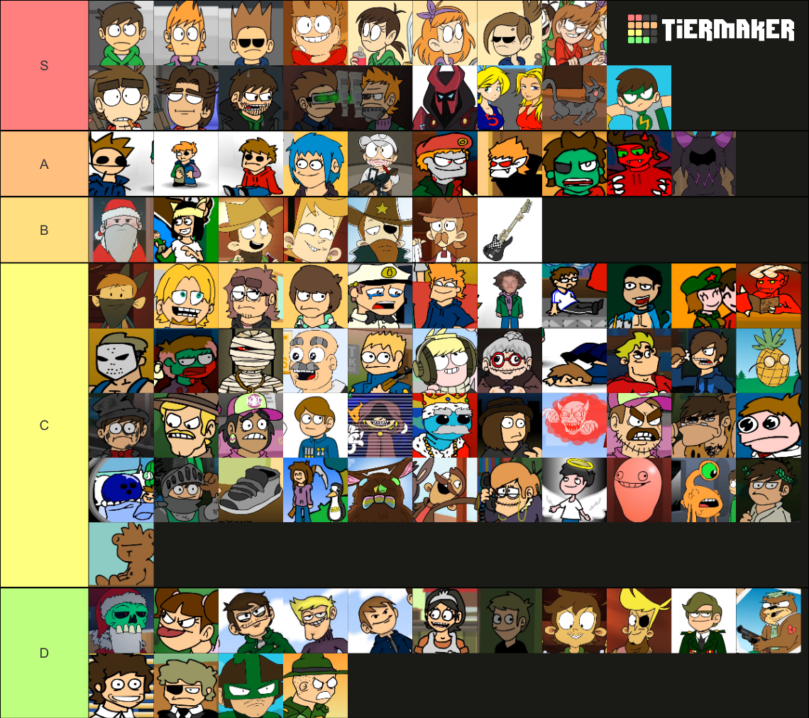 My Island tier list (DoF included)