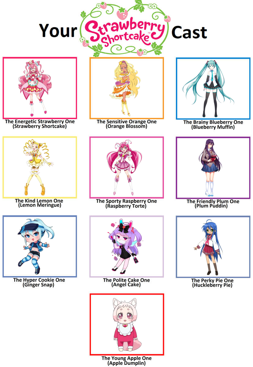 My Strawberry Shortcake Cast Meme By MoxieTheQueen On DeviantArt my-strawberry-shortcake-cast-meme-by-moxiethequeen-on-deviantart