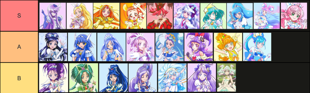 Precure All Stars 2023 Remake by MoxieTheQueen on DeviantArt