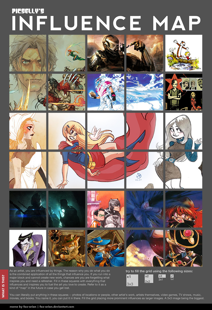 Influence Map