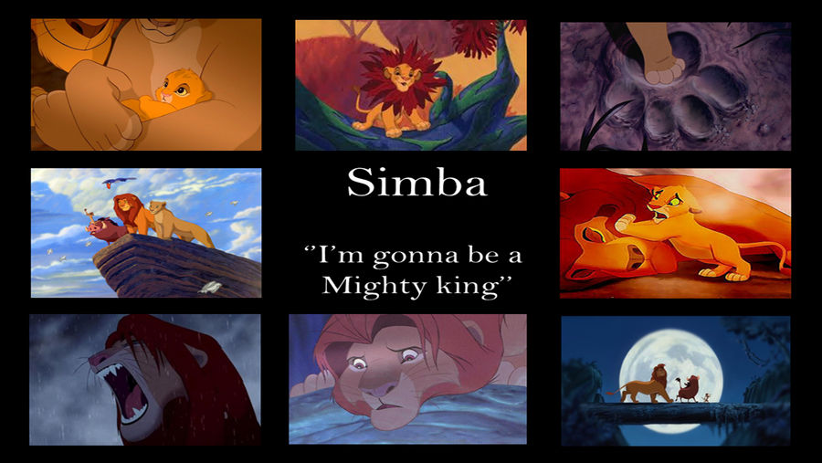 Simba Collage by TLKFAN101 on DeviantArt