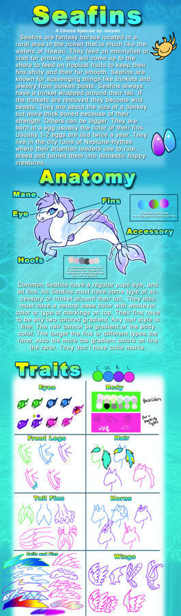 Official Seafins Species Guide by Jahpan Official Seafins Species Guide by Jahpan