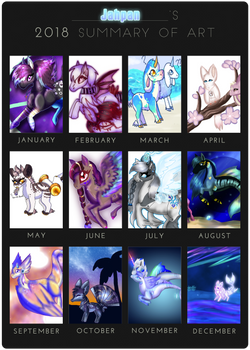 2018 Art Timeline