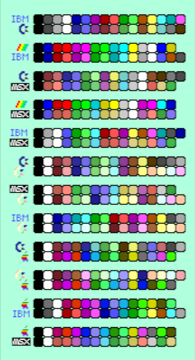 Retro Pc Color Strip Retro computers' palettes comparison ver. 3.0 by ax34noff on DeviantArt