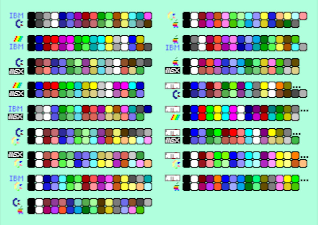 Retro computers' palettes comparison ver. 4.0 by ax34noff on DeviantArt