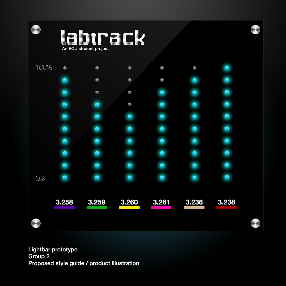 Labtrack v1