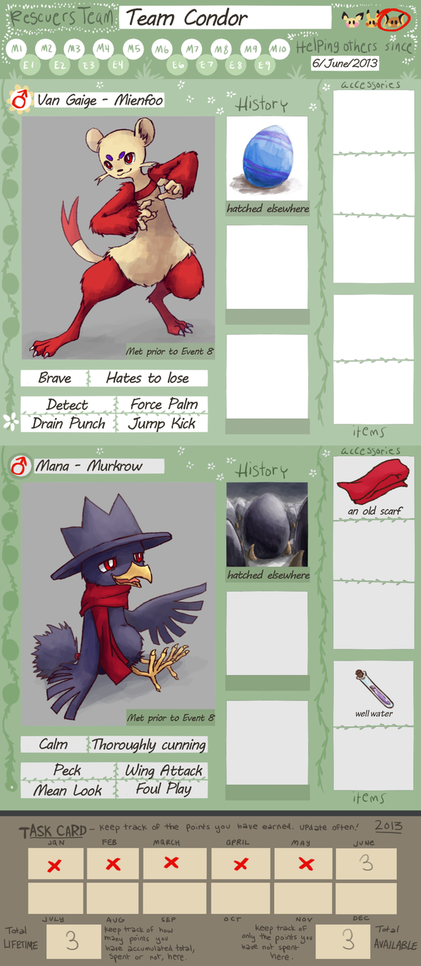 Pmd Rescuers Map PMD-E Rescuers App: Team Condor by tinhan on DeviantArt