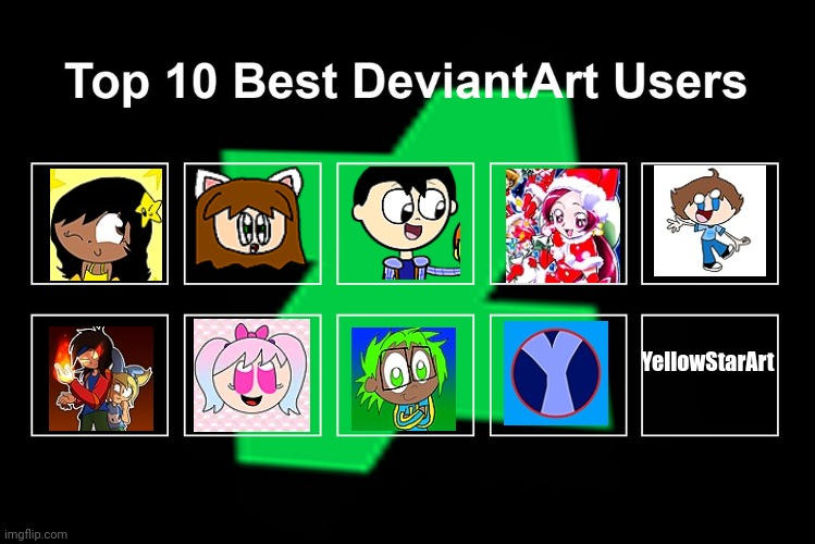 Deviantart Am Top 10 Best Deviantart Users (my favorite( by KIAMProductions2011 on ...
