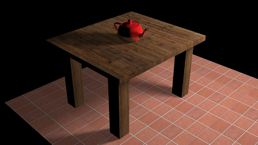 Table render by Emerald-Dylan-Kyle-3 on DeviantArt