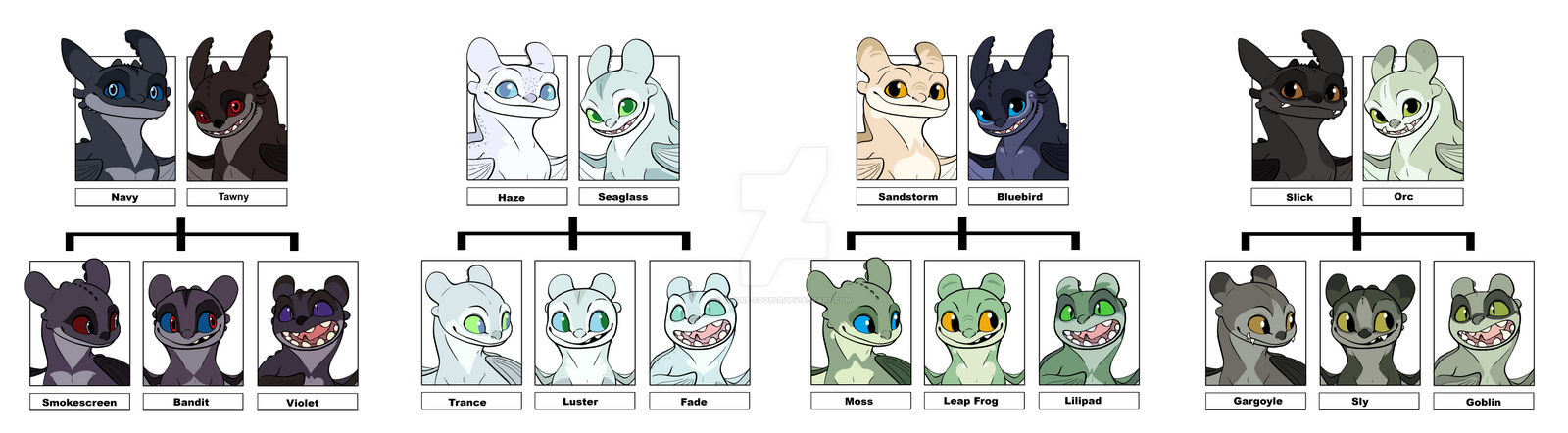 Fury Lineage Fury Family Adopts by Claire-Cooper on DeviantArt
