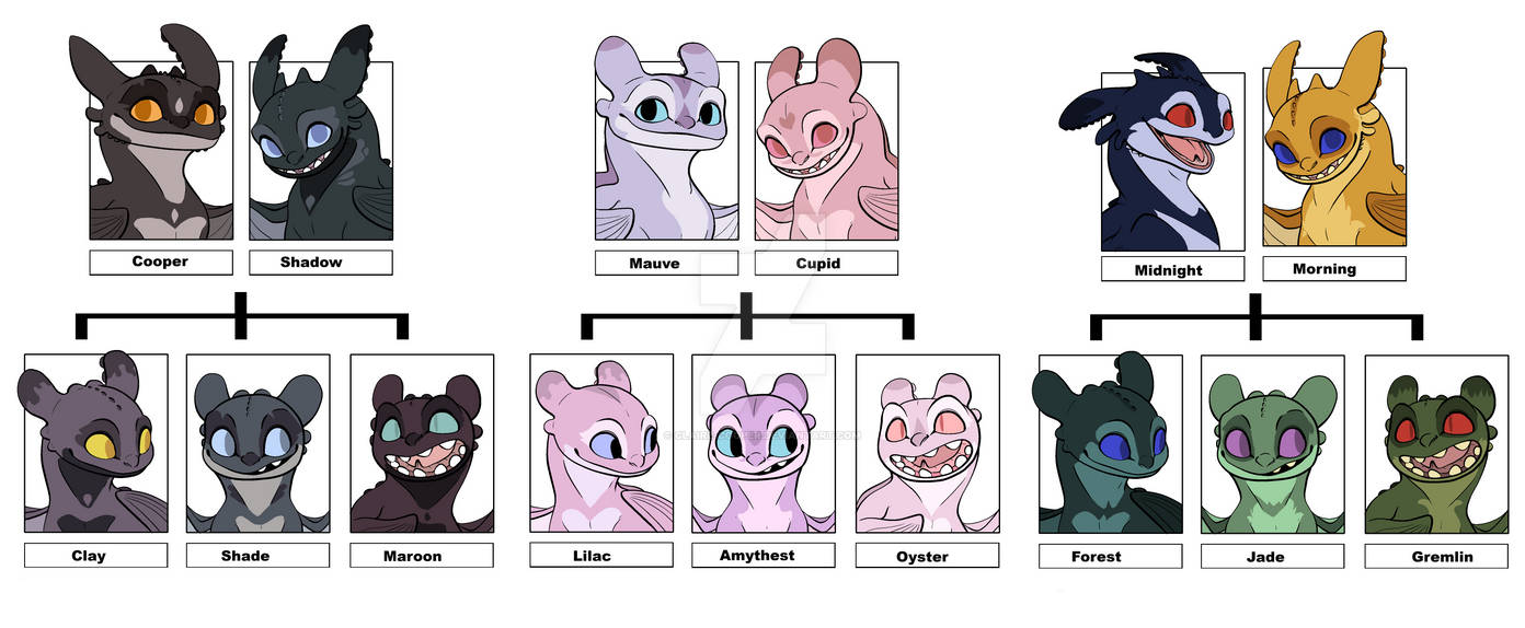 Fury Lineage Fury Family Adopts Part 1 (OPEN) by Claire-Cooper on DeviantArt