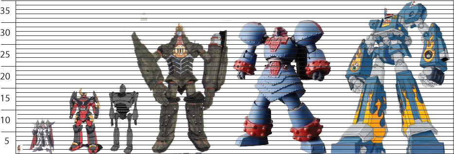 Giant Robot Size Reference by tylerxyroadia on DeviantArt