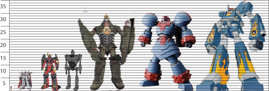 Giant Robot Size Reference by tylerxyroadia on DeviantArt Giant Robot Size Reference by tylerxyroadia on DeviantArt