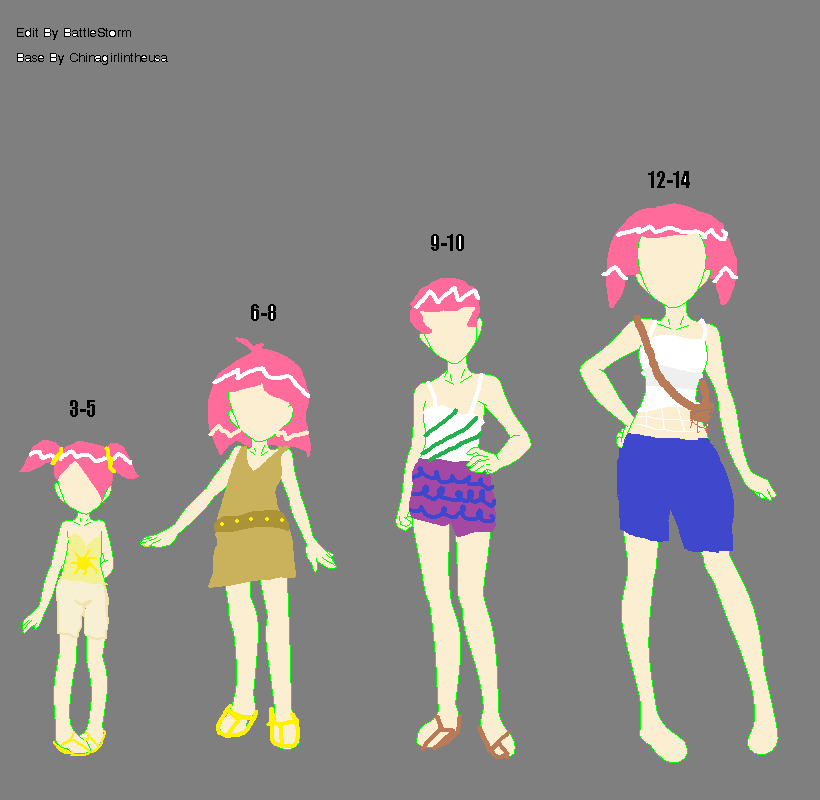 Anime Growth Chart By Owlsmimi1011 On Deviantart