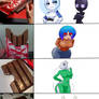THE FIVE WAIFUS - 052 KitKat