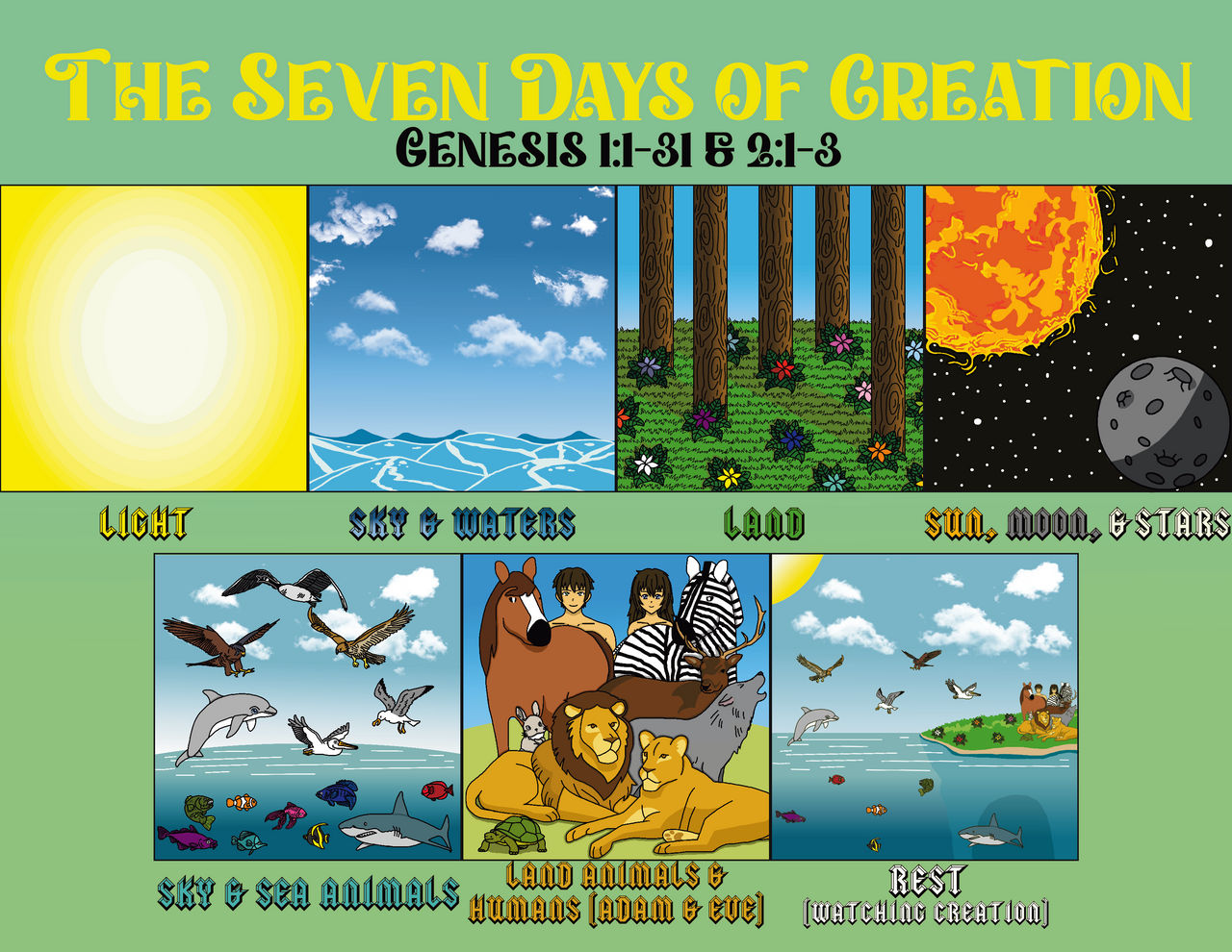The Seven Days Of Creation By TheBeliever0096 On DeviantArt the-seven-days-of-creation-by-thebeliever0096-on-deviantart