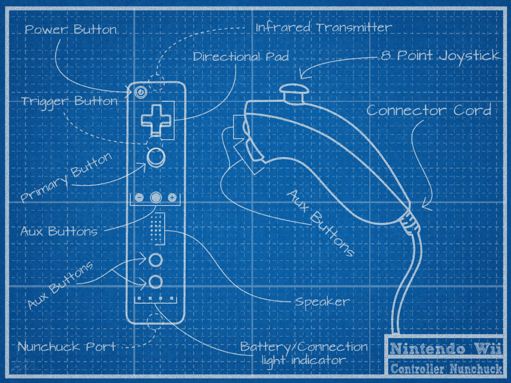 Wii Controllerpython Code Wii-1024.768 by jessehawks on DeviantArt