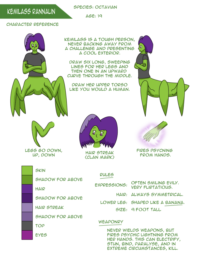 Reference Sheet - Kemilass