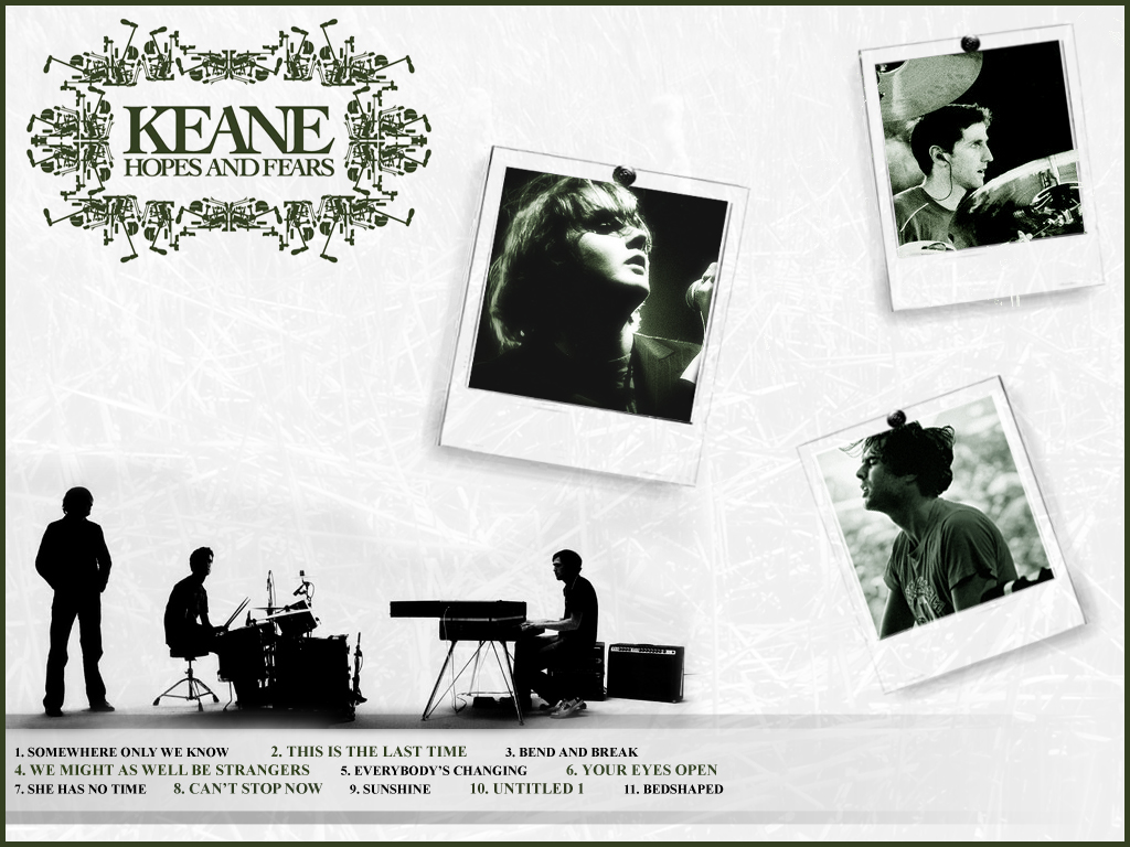 Keane Wallpaper