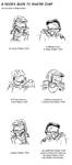 Noob's guide to Master Chief by Bobby-Sandhu