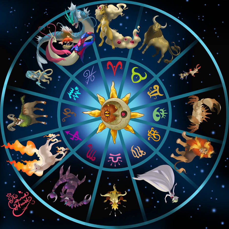 Астрологический прогноз на сегодня на ретро. Знаки зодиака. Гороскоп. Зодиак знаки зодиака. Горо.