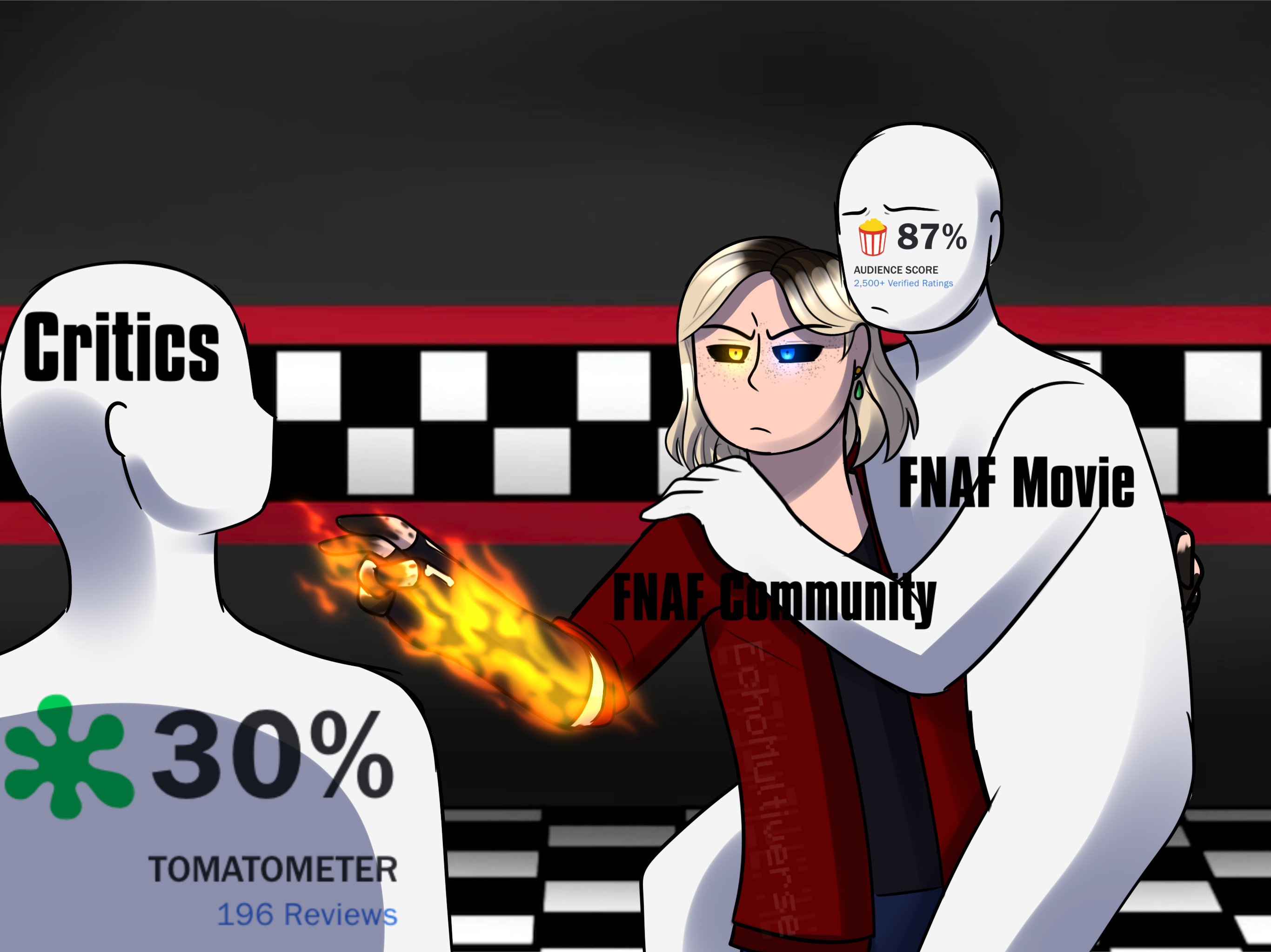 Fnaf rotten tomatoes score meme by coengearhart on DeviantArt