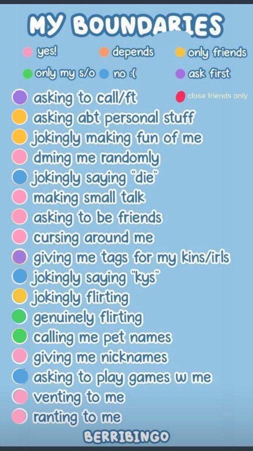 Boundaries chart (UPDATED) by poninator on DeviantArt