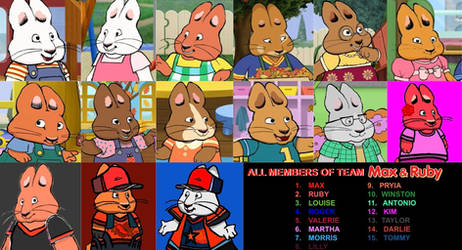 MaxAndRubyRocks1991 User Profile | DeviantArt