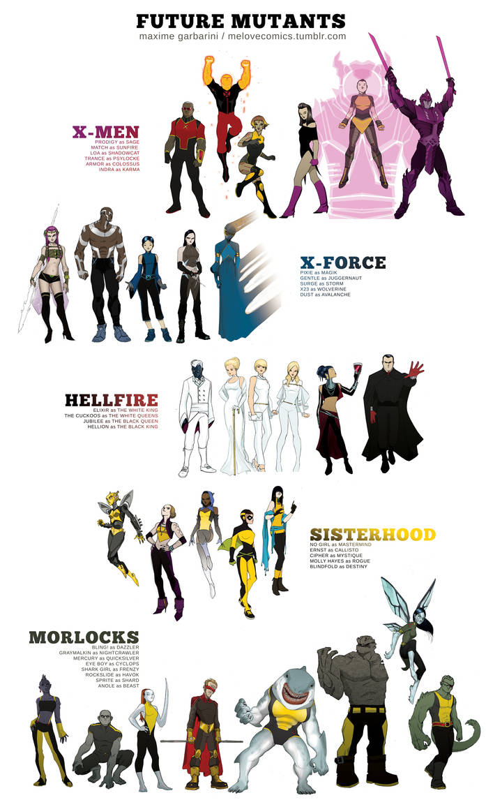FUTURE MUTANTS by maximegarbarini on DeviantArt
