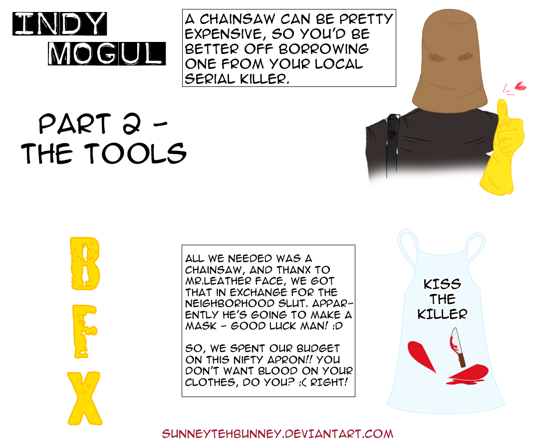 Indy Mogul -Part 2 THE TOOLS