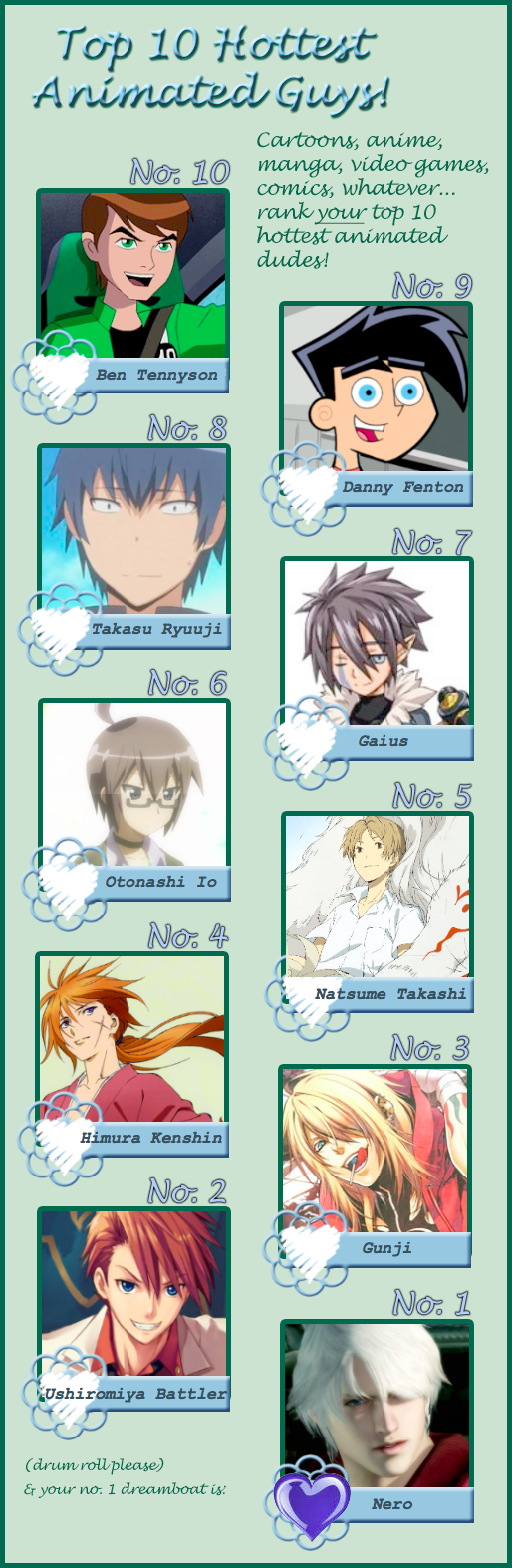 Top 10 Hottest Animated Guys By Crimtwi On Deviantart Top 10 Hottest Animated Guys By Crimtwi On Deviantart