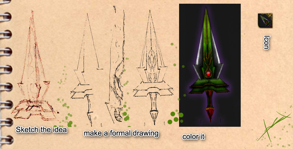 step by step dagger by TeddyLuck on DeviantArt