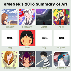 summary art 2016