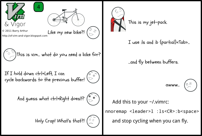 Flying vs Cycling