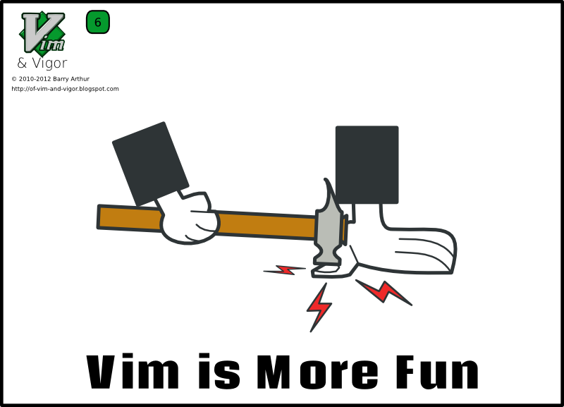 Vim and Vigor 6 - Vim is More Fun 2