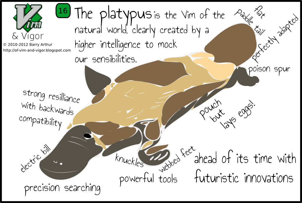 vim and vigor 16 The Platypus