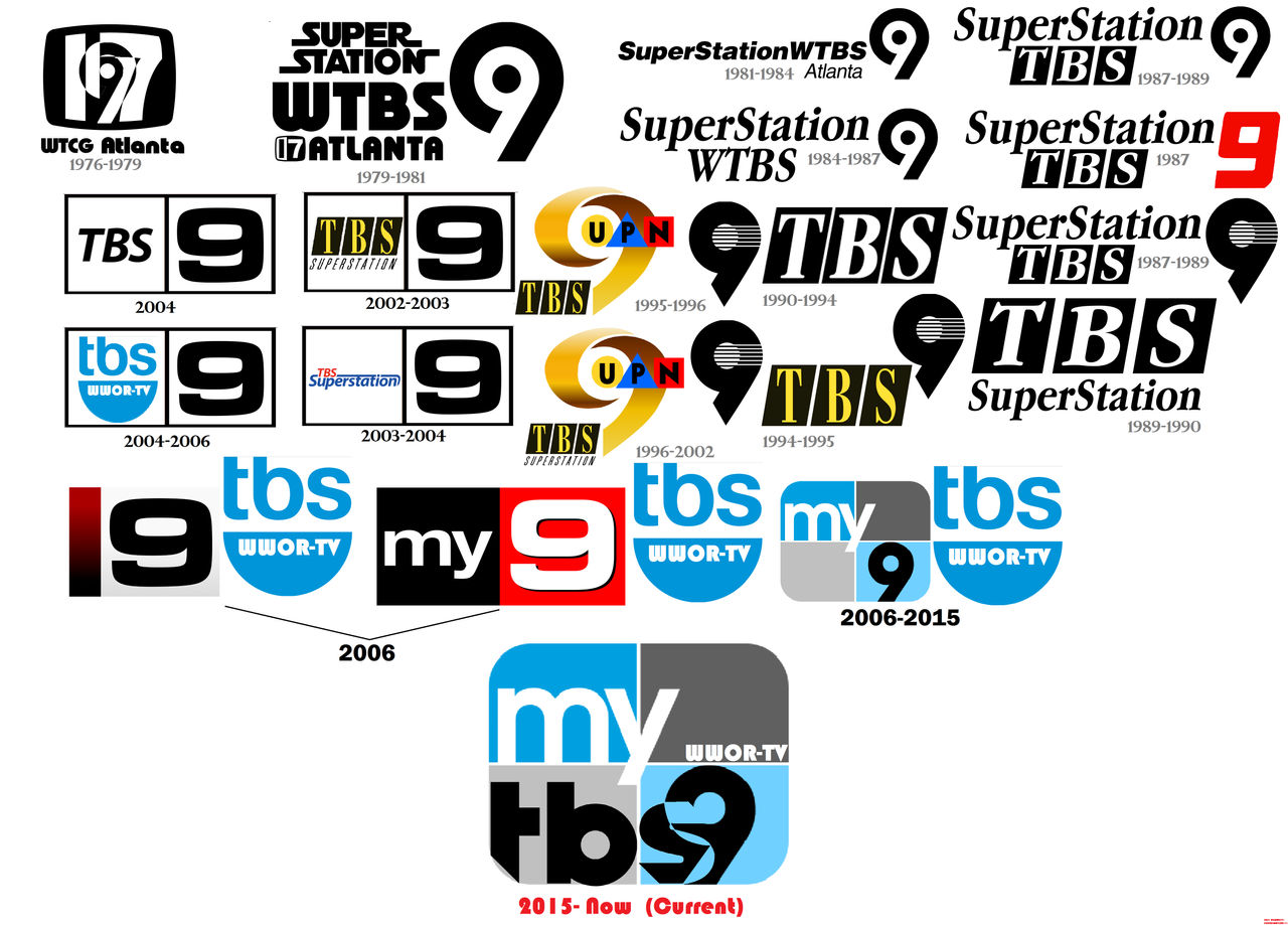 Logo History #109 - LG, BBC iPlayer, Google Play, Atlanta Thrashers and  Mountain Dew Typhoon 
